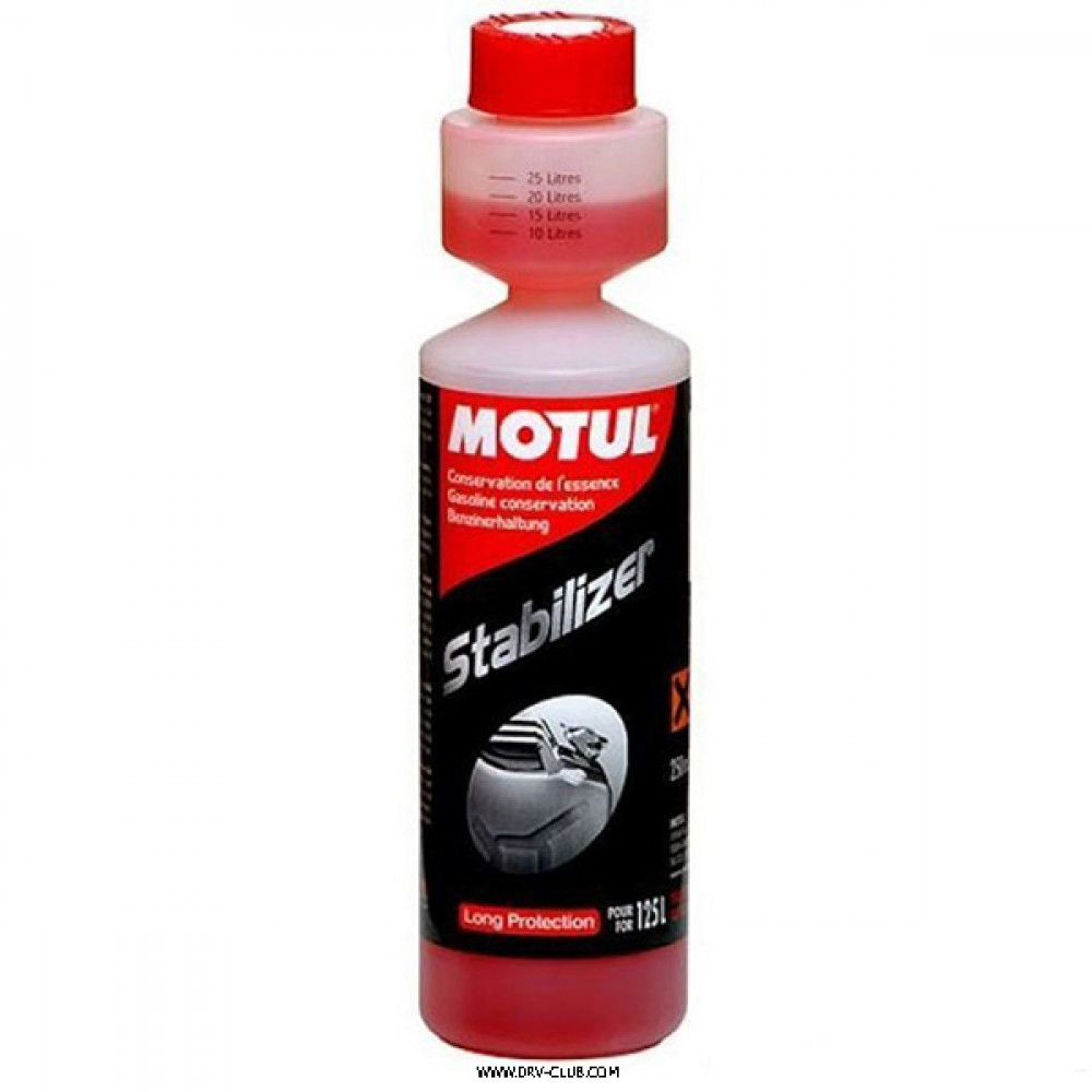 Список Авторизованных Интернет Магазинов Motul